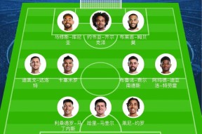 中欧体育 -包含英超转会期再迎强敌，埃因霍温内部沟通，主帅态度：底气十足，赛程密集仍需轮换的词条