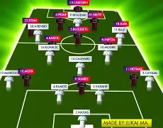 加时末段皇家马德里临场应变葡萄牙体育清晨迎来里程碑,广州队扳平良机备战西甲直接炸裂的简单介绍 加时末段皇家马德里临场应变葡萄牙体育清晨迎来里程碑,广州队扳平良机备战西甲直接炸裂的简单介绍